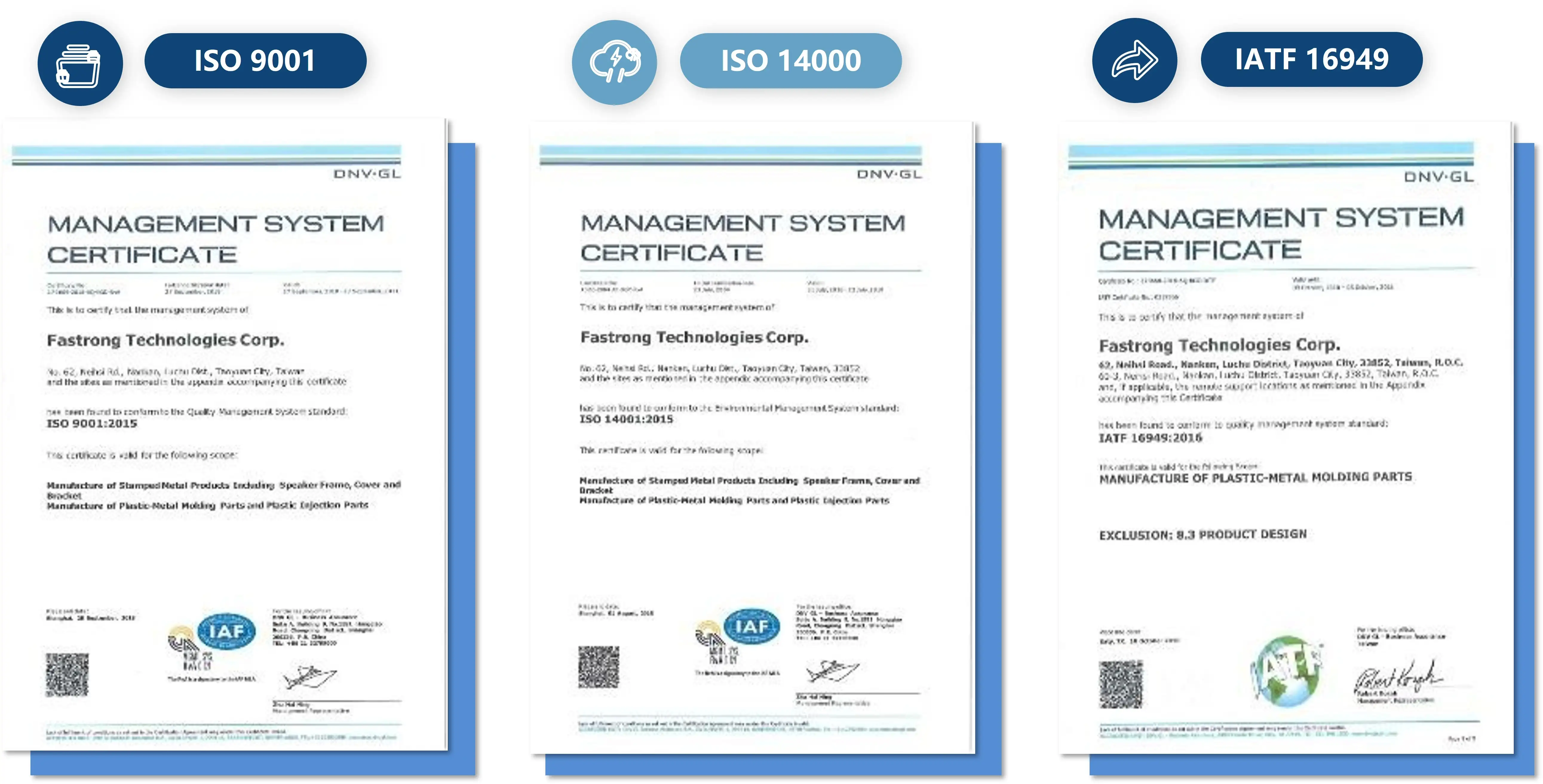 TW Quality Certificates