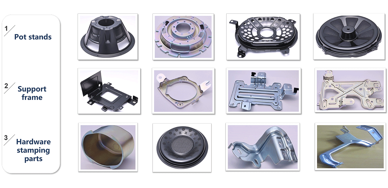 Main Products